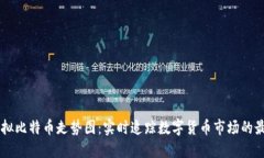 手机虚拟比特币走势图：