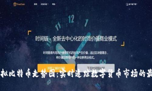 手机虚拟比特币走势图：实时追踪数字货币市场的最佳工具