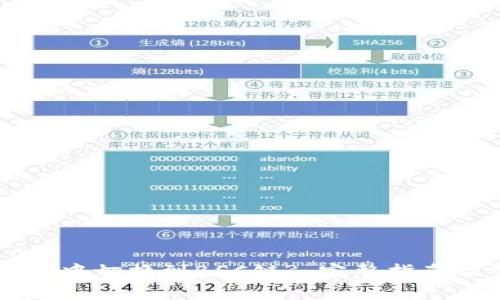 如何在TPWallet中切换到BSC链? 完整指南与常见问题解答