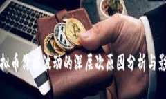 虚拟币价格波动的深层次