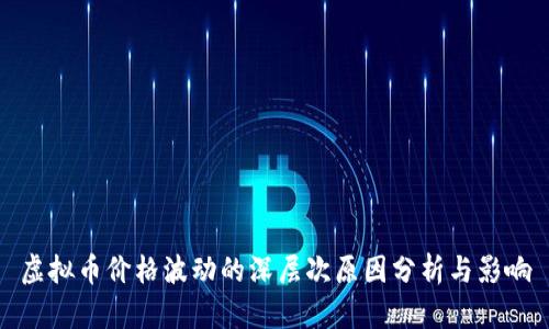 虚拟币价格波动的深层次原因分析与影响