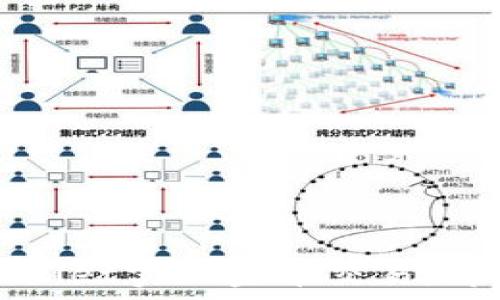   
如何通过TPWallet实现金币交易：薄饼卖币全攻略