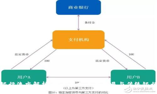 虚拟币银行流水解析：理解虚拟货币交易与传统银行的结合