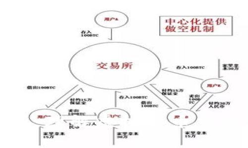 虚拟币银行流水解析：理解虚拟货币交易与传统银行的结合