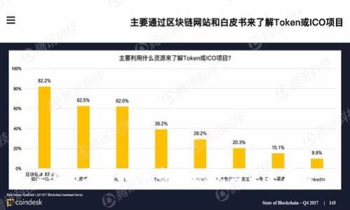 2023年虚拟币市场现状与未来展望
