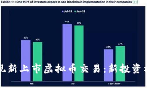 如何发现新上市虚拟币交易：新投资机会解析