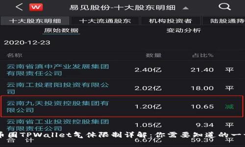 币圈TPWallet气体限制详解：你需要知道的一切