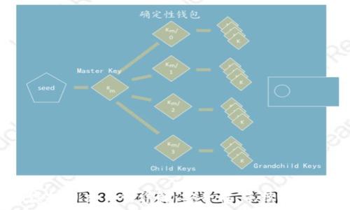  
Kraken虚拟币交易所详解：安全性、手续费与投资策略