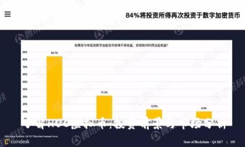 了解HUC虚拟币：投资前景与市场分析