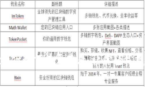 手机里的TPWallet如何恢复查看，让你轻松找回丢失的钱包！