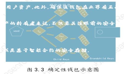 Title:
tiaoti如果你忘记了tpwallet私钥，怎么办？最完整的解决方案/tiaoti

Keywords:
tpwallet, 私钥, 密钥, 解决方案/guanjianci

---

## 内容大纲

1. **引言**
   - 介绍 tpwallet 和私钥的重要性
   - 使用私钥的基本概念

2. **私钥的作用**
   - 什么是私钥
   - 私钥在加密货币中的作用

3. **忘记私钥的后果**
   - 无法访问资产
   - 安全风险

4. **找回私钥的可能性**
   - 冷钱包和热钱包的区别
   - 备份的重要性

5. **若无法找回私钥时的应对措施**
   - 将资产转移到新钱包的步骤
   - 联系客服寻求帮助

6. **如何防止私钥遗忘的建议**
   - 创建安全的备份
   - 使用密码管理工具

7. **总结**
   - 私钥管理的最佳实践
   - 未来的展望

---

## 引言

在加密货币日益普及的时代，数字钱包成为了保护和管理贵重资产的主要工具。tpwallet 就是这样一个广泛使用的钱包，它允许用户安全地存储各种数字资产。每个用户在创建钱包时都会生成一串独特的私钥，这是一种数字签名的工具，用于验证所有权。然而，如果用户不慎忘记或遗失了自己的私钥，将会产生一系列问题。

本文将深入探讨一旦忘记了 tpwallet 的私钥，该怎么处理的问题，并为用户提供全面的解决方案和预防措施。

## 私钥的作用

### 什么是私钥

私钥是一个用来解锁和管理数字资产的密钥，类似于传统银行账户的密码。它确保只有数字资产的持有者可以进行交易和管理账户。私钥是随机生成的一串字符，任何人都无法猜出这一串字符，因此它的安全性是保障用户资产的重要一环。

### 私钥在加密货币中的作用

在加密货币的世界中，私钥拥有着至关重要的作用。每次用户进行交易时，系统都会使用私钥来验证身份和进行签名。当用户发送交易请求时，私钥将确保仅由资产的所有者进行操作。在这一过程中，私钥的保管尤为重要，私钥的丢失就意味着对数字资产的完全失去控制。

## 忘记私钥的后果

### 无法访问资产

一旦用户忘记了自己的 tpwallet 私钥，就无法再访问存放在钱包中的数字资产。无论是比特币、以太坊还是其他任何类型的数字货币，私钥都是必须持有的。如果没有私钥，用户将如同失去了进入自己银行账户的密码，资产将被锁定，无法取回。

### 安全风险

不仅仅是忘记私钥的问题，私钥的安全性也是重中之重。如果他人获得了用户的私钥，就意味着这些用户的资产处于危险之中。因此，建立安全的私钥存储和管理方式是所有数字资产持有者必须考虑的重要因素。

## 找回私钥的可能性

### 冷钱包和热钱包的区别

在讨论私钥的找回方案之前，了解冷钱包和热钱包的区别有助于更好地理解资产管理的方方面面。冷钱包是离线存储私钥的一种方法，它确保了最大的安全性；而热钱包则是在线存储，便于快速使用，但相对不那么安全。了解这些差异可以帮助用户更好地选择合适的资产存储方式。

### 备份的重要性

备份是保护私钥和数字资产的关键步骤。许多钱包程序允许用户生成助记词或恢复短语。这些都是非常重要的备份工具。一旦用户忘记了私钥，拥有这些备份信息可能使用户找回资产成为可能。这部分内容将深入探讨如何正确备份私钥和恢复短语，以保护用户资产。

## 若无法找回私钥时的应对措施

### 将资产转移到新钱包的步骤

如果用户无法找到私钥，那么将资产转移到新的钱包可能是一个选择。虽然用户无法直接访问原钱包中的资产，但可以通过联系客服或向专业人士寻求技术支持，了解如何处理的步骤。信息技术的专业性在这一环节将起到关键作用，确保快速、有效的处理。

### 联系客服寻求帮助

如果用户遇到任何问题，tpwallet 的客服团队也可能提供必要的支持。虽然他们不能找回私钥，但可以提供进一步的建议、步骤和指导。如果用户对资产的安全性感到烦恼，寻求客服的帮助将为用户排忧解难。

## 如何防止私钥遗忘的建议

### 创建安全的备份

安全备份是保护私钥的重要措施。用户可以选择纸质备份、USB设备等方式，其中纸质备份应存放在安全的地方，远离火源和水源，防止物理损毁。

### 使用密码管理工具

使用密码管理工具可以减少因遗忘而导致的私钥管理困境。现代密码管理工具如 LastPass 等都提供加密服务，能有效记录和保护私人信息，包括私钥。

## 总结

随着数字资产的使用越来越普遍，管理好私钥显得尤为重要。忘记私钥可能导致无法访问资产，但通过合理的备份、有效的预防措施以及专业的支持，可以最大程度地避免损失。在未来，随着技术的进步，私钥管理工具和方法将不断创新，以提升用户的安全性与便捷性。

---

## 相关问题

### 问题1：我怎样才能才明白我的私钥丢失的严重性？

理解私钥的失落会造成怎样的后果
私钥的失落并不仅仅是一个数字问题，这背后关乎的是资产安全。如果用户想要了解这其中的严重性，首先需要认识到私钥的核心作用。私钥是控制用户与钱包之间所有交易的唯一方式，一旦丢失，用户不仅会面临无法取回资金的风险，还会承担数据泄露、被盗用等潜在威胁。

更深入地考虑，忘记私钥的用户可能面临的后果包括无法进行任何交易、失去资金，以及更严重的上当受骗风险。诈骗者可能利用用户的盲点，对用户进行不法行为。此外，用户的心理压力也可能大幅增加，这种压力不仅仅来自于财务损失，还有可能对个人生活造成影响。

私钥和其他密码的比较
很多人会将私钥和网络账户的密码混为一谈，这是一个常见的误解。虽然两者都是保护个人资产的重要工具，但私钥的特性使其变得更加敏感。一般来说，用户可以通过邮件重设密码，或联系客服找回账户访问，但私钥一旦失去，便无法再通过任何方式进行恢复。因此，在数字资产管理上，用户需给予私钥应有的重视。

### 问题2：我该如何备份我的tpwallet私钥？

备份的方法与工具
备份私钥是保护资产的第一步，用户必须重视这一步骤。一般来说，常用的私钥备份方法包括书面记录、数字化存储和使用密码管理工具。

对于书面记录，用户可以将私钥写在纸上，存放在安全的地方。同时要避免使用容易被他人看到的地方，也要防止水火等外部因素的损坏。此外，用户还可以通过加密U盘存储私钥，但这是需要技术能力及意识的，防止被恶意软件入侵。

确保备份的可靠性
无论选择哪种备份方式，用户都需定期检查备份的有效性。例如，定期重新制作纸质备份，并验证数字存储的文件是不是依然完好无损。同时，为了防止遗失，用户可以在不同地点使用不同的备份方法。例如，可以在家中和办公地点都放置一份私钥的备份，做到足够的冗余。

### 问题3：如果我的tpwallet被盗了，我该怎么办？

应对被盗情况的措施
数字资产被盗的情况屡有发生，用户在遇到这样的事情时应该冷静处理。第一步是立即停止使用相关钱包，避免损失加剧。随后，用户需要反思被盗的原因，尽快采取补救措施。

如果用户尚有其他钱包或资产，也需立刻将其转移至安全环境。同时，用户应尽量收集被盗的证据，记录相关信息并寻求专业的法律帮助。虽然法律不一定能让用户收回所有资产，但有时可以协助冻结可疑的资源和资金流。

心理反应与情绪管理
这样的大事件通常会对用户的心理造成极大的冲击，这是合理的反应。此时，用户应尝试与家人或朋友沟通，也可以寻求心理专家的帮助，确保自己的情绪稳定。这种心理支持会让用户在未来面对数字资产时更加理智和清楚。

### 问题4：如何判断我是否应该使用tpwallet？

判断使用某款钱包的依据
选择合适的钱包是资产安全的基础，用户在选择 tpwallet 前应仔细分析其优势和劣势。首先，用户可从设计、功能及用户反馈等方面进行综合考量。tpwallet 在货币市场上有良好的口碑与用户基础，其交易速度和界面简洁程度受到用户广泛认可。

钱包的安全性与发展潜力
在选择数字钱包时，还需关注其安全性和持续更新的活跃性。确保钱包有足够的解锁方式（如指纹、密码等），并了解其实现安全的技术手段及被黑的历史记录。此外，钱包的开发团队的透明度及管理制度也是评判标准之一，确保其合规合法。

### 问题5：我该如何选择一个安全的钱包？ 

重点关注安全特性
选购安全的钱包时，用户需从多角度全面评估。检查钱包是否支持多重认证、冷钱包存储、加密技术等功能，具有多重加密措施的钱包更能保护用户资产。此外，确保该钱包在业界有正面口碑，用户评论普遍积极，这可以帮助判断其安全性。

选择后续支持与服务
选择钱包之后，还需关注后续的技术支持与客户服务。确保钱包提供良好的客户支持渠道和技术帮助，能帮助用户快速解决问题。对于数字资产的持有者来说，不仅要关注眼前的安全，更要考虑长期保值的发展。

### 问题6：未来的私钥管理趋势是什么？

技术进步带来的变化
随着区块链技术的发展，私钥管理的趋势将不断变化。未来可能会出现新的技术解决方案，使得私钥的管理变得更为简单，例如生物识别技术或是基于智能合约的安全存储。

用户体验的持续
用户体验是数字资产发展中不可或缺的一部分，随着用户需求的不断变化，钱包也在不断升级和改良。钱包将遵循社会和技术趋势，为用户提供更加友好的操作体验，确保资产管理更便捷、更安全。