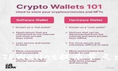 如何解决TPWallet提示节点出