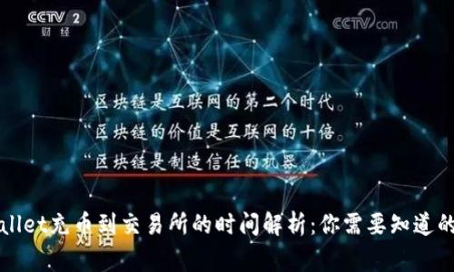 TPWallet充币到交易所的时间解析：你需要知道的事项