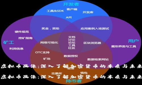 虚拟币画像：深入了解加密货币的本质与未来

虚拟币画像：深入了解加密货币的本质与未来