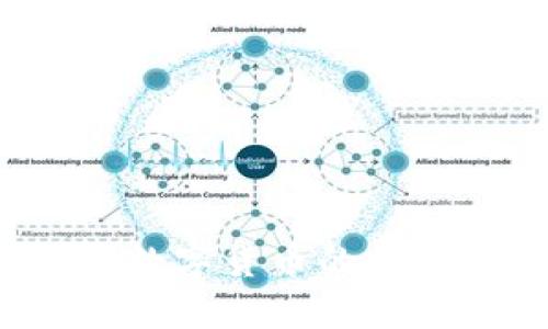 米米虚拟币：新兴数字货币的投资机会与风险分析