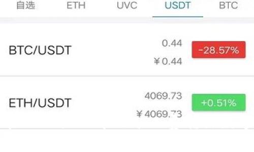 如何在TPWallet中无矿工费转出数字资产
