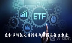 虚拟币钱包无法到账的原