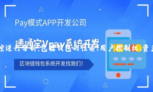 在讨论“tpwallet的钱是自己的吗”这一问题时，我们需要从多个角度进行分析，包括钱包的性质、用户控制权、资产安全性等方面。以下是我为这个问题准备的、关键词以及内容大纲。


tpwallet：你的数字资产真的属于你吗？
