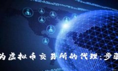 如何成为虚拟币交易所的