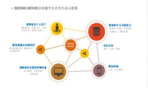 

深度解析 tpwallet 交易费用及如何降低成本