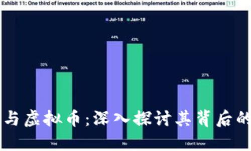 区块链技术与虚拟币：深入探讨其背后的原因与未来