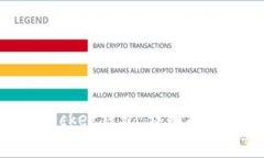 如何购买TokenPocket钱包：详