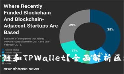 什么是月河链和TPWallet？全面解析区块链新趋势