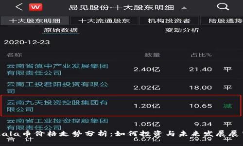 Gala币价格走势分析：如何投资与未来发展展望
