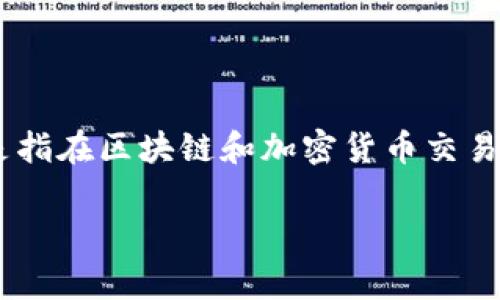 理解“TP观察钱包”这个概念需要先了解“TP”（即“Trading Psychology”或“交易心理学”）的含义。TP观察钱包通常是指在区块链和加密货币交易领域中，通过对特定钱包地址或账户的监控，以了解其持有的资产变动、交易行为等信息，从而进行市场分析和判断。

### TP观察钱包：深度解析及其在加密货币交易中的作用