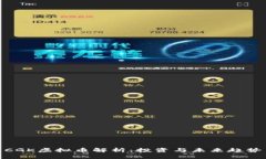 CGK虚拟币解析：投资与未来趋势