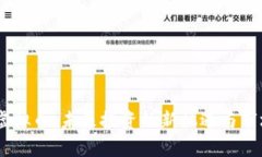 GXJR虚拟币：未来投资的新机遇与市场分析
