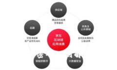tpwallet支付密码规则解析与