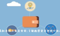 虚拟币的三要素分析：了解数字货币的核心组成