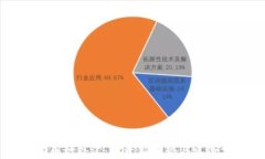 虚拟币炒外汇：投资新趋势与风险分析