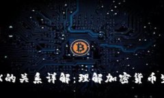 ### TPWallet与TRX的关系详解
