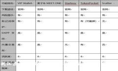 武汉虚拟币招聘：开启你的区块链职业新篇章