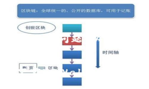 关于“tpwallet”的下载问题，以下是一些信息和建议。

### 
如何在国内安全下载TPWallet？