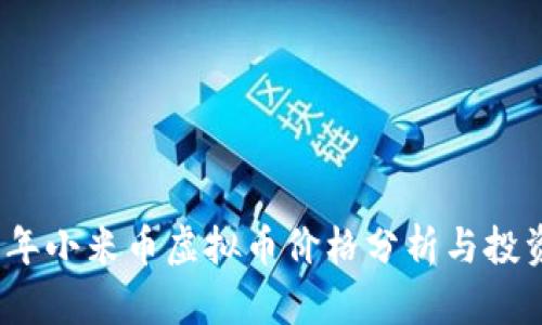2023年小米币虚拟币价格分析与投资策略