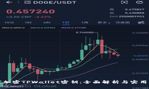 如何加密TPWallet密钥：全面解析与实用指南