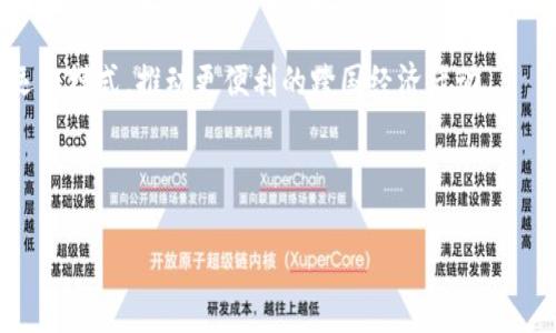 虚拟币DDM币总数解析：了解DDM币的数量及价值

关键词：
DDM币, 虚拟币总数, DDM市场, DDM币价值/guanjianci

内容主体大纲：
1. **DDM币概述**
   - DDM币的定义
   - DDM币的起源与发展

2. **DDM币的总数与发行情况**
   - DDM币的总发行量
   - 发行机制与流通情况

3. **DDM币的市场表现**
   - DDM币在市场中的定位
   - 影响DDM币价格的因素

4. **DDM币的应用场景**
   - DDM币的实际应用
   - DDM币在生态系统中的角色

5. **投资DDM币的风险与机会**
   - DDM币投资的潜在机会
   - 投资DDM币的风险分析

6. **未来展望**
   - DDM币的未来发展趋势
   - 预判DDM币市场的变化

7. **常见问题解答**
   - DDM币的持有与交易
   - 如何获取DDM币
   - DDM币的安全性
   - DDM币与其他币种比较
   - DDM币对投资者的吸引力
   - DDM币在全球市场的影响

---

### 1. DDM币概述
DDM币，亦称为Digital Dollar Mint，代表了数字货币市场中的一种新兴虚拟资产。随着区块链技术的迅速发展，DDM币作为一种新型货币，逐渐被广泛接受。由于其去中心化的特性以及透明的交易机制，DDM币吸引了大量投资者的关注。

DDM币的起源可以追溯到数字货币发展的早期阶段，其目标是实现快速、低成本的交易，建设一个更加高效的金融生态系统。近年来，DDM币逐渐从一个小众品牌成长为具有国际影响力的数字资产。

### 2. DDM币的总数与发行情况
DDM币的总发行量为1亿枚，这个数字是在设计之初就确定的，目的是为了控制通货膨胀并增强货币的稀缺性。DDM币的发行机制依赖于去中心化的智能合约，每一笔交易都会被记录在区块链上，确保其不可篡改性。

在流通方面，DDM币大部分通过交易平台进行交易，投资者可以通过各种加密货币交易所获取DDM币。此外，项目方还会定期进行空投活动，以吸引新的用户参与。

### 3. DDM币的市场表现
在当前的数字货币市场中，DDM币凭借其独特的技术优势和市场定位，取得了不小的成功。DDM币的价格受多种因素影响，包括市场需求、投资者情绪、技术进步等。分析这些因素，有助于理解DDM币的市场表现。

市场上对DDM币的定位普遍积极，投资者认为其在未来金融科技的发展中具有广阔的应用潜力。随着越来越多的商家开始接受DDM币作为支付工具，其实际使用案例也在不断增加，从而进一步推动了DDM币的价值提升。

### 4. DDM币的应用场景
DDM币不仅仅是一种投资工具，它在多种场景中展示了实际应用的潜力。比如，在国际汇款方面，DDM币可以大大缩短交易时间和降低费用，使跨国交易变得更加高效。

另外，DDM币还被一些在线平台作为支付手段，用户可以用DDM币购买商品和服务。这种应用场景的扩大，预示着DDM币将逐渐融入普通消费者的生活。

### 5. 投资DDM币的风险与机会
尽管DDM币在市场上表现亮眼，但投资者在进行投资时，仍需考虑相应的风险。市场的不确定性、监管政策变化、技术故障等均可能对DDM币的价值产生影响。

然而，DDM币也为投资者提供了一系列的机会。随着市场的逐渐成熟，更多的资金流入DDM币领域，可能会推动其价格上涨。同时，投资者可以通过参与社区活动提升自身的投资回报。

### 6. 未来展望
DDM币的未来发展充满希望。随着区块链技术的不断进步和金融科技的迅猛发展，DDM币在市场中的应用将愈发广泛。许多专家预测，DDM币的市场份额将在未来几年内大幅提升。

同时，DDM币在国际市场的影响力也预计将不断增强。随着越来越多的国家开始关注数字货币并进行政策布局，DDM币也将可能迎来更大的发展机遇。

### 7. 常见问题解答

#### Q1: DDM币的持有与交易
DDM币的持有与交易相对简单。用户首先需要在加密货币交易所注册账户，完成身份认证后，可以通过法定货币或其他数字货币购买DDM币。持有DDM币的用户可以选择将其存储在交易所提供的数字钱包中，或转移到个人钱包进行保管。

在交易方面，用户可以选择限价单或市价单进行操作，具体取决于市场行情和个人投资策略。需要注意的是，交易时可能会涉及到一定的手续费，投资者应提前了解相关信息。

#### Q2: 如何获取DDM币
获取DDM币的方法比较多样化。除了在交易所购买外，用户还可以通过参与官方社区的活动或挖矿获得DDM币。在一些项目方的推广活动中，用户可以通过完成任务或参与调查等方式获取免费的DDM币。

此外，加入DDM币相关的社交媒体群组，如Telegram或Discord，也是获取信息和机遇的好方法，用户可以通过与其他成员互动，发现获取DDM币的新途径。

#### Q3: DDM币的安全性
DDM币的安全性是广大投资者最关注的问题之一。由于其基于区块链技术，DDM币的交易记录是公开透明且不可篡改的，这一特性在很大程度上保证了交易的安全性。

然而，用户在进行数字资产交易时，也需注意使用强密码，启用双重认证等安全措施。此外，建议将资产存放在个人钱包中，而非长时间放在交易所，以减少被盗风险。

#### Q4: DDM币与其他币种比较
与其他主流数字货币相比，DDM币有其独特的优势所在。首先，DDM币的交易速度较快，这使得其在日常支付中更具优势。其次，DDM币的社区活跃度高，有助于动态获取市场的最新信息。

与比特币和以太坊相比，DDM币在技术上可能更具创新性，但在市场认可度上还有很大的提升空间。因此，投资者需要全面考虑这些因素，根据自身风险承受能力做出决策。

#### Q5: DDM币对投资者的吸引力
DDM币的吸引力主要体现在其技术创新和市场需求两个方面。随着去中心化应用的不断发展，DDM币在替代传统金融服务方面显示出巨大潜力。

此外，部分投资者看好其未来市场表现，认为DDM币将成为下一个黑马，投资者的热情又进一步推高了DDM币的市场价格，这种情绪又反过来增强了更多投资者的信心。

#### Q6: DDM币在全球市场的影响
DDM币在全球市场中的影响力逐渐增加，特别是在发展中国家，DDM币被视为改善金融服务的重要工具。许多国家的用户开始接触并使用DDM币进行国际汇款、小额支付及在线购物。

随着全球范围内对金融科技的关注加深，DDM币的应用将越来越普及，可能逐步改变传统金融的运作模式，推动更便利的跨国经济活动。

---

希望以上内容对您有所帮助！如果需要更深入的分析或更多的信息，请随时告诉我。