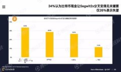 如何在TP Wallet中重新导入