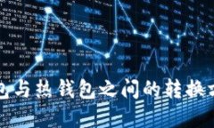 TP冷钱包与热钱包之间的转