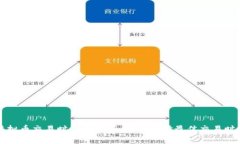 虚拟币交易时间全解析：