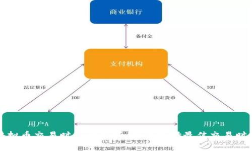 虚拟币交易时间全解析：如何选择最佳交易时机