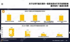 虚拟币与黄金：传统资产