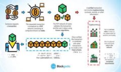 新颖的虚拟币：2023年值得