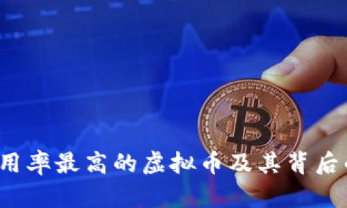 2023年使用率最高的虚拟币及其背后的趋势分析