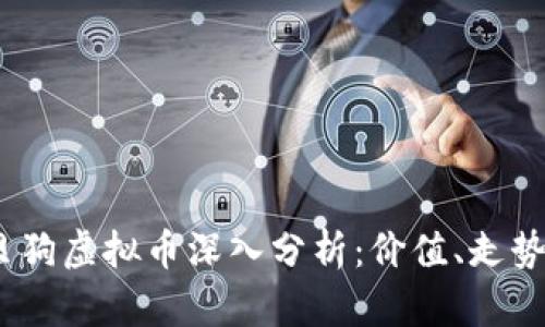 2023年宝贝狗虚拟币深入分析：价值、走势与投资策略