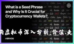 2023年宝贝狗虚拟币深入分