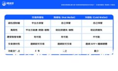深入了解以太币虚拟资产